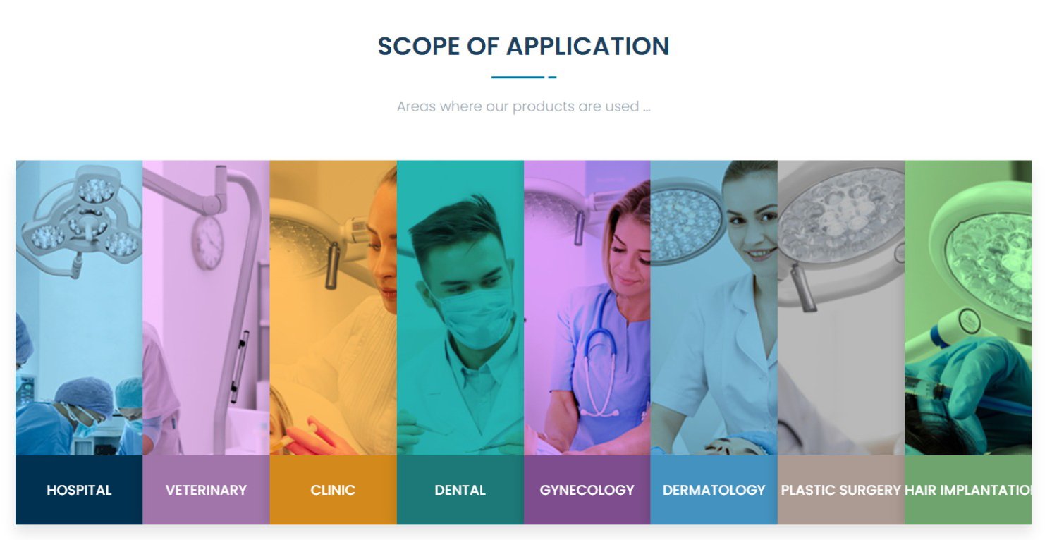 Application Areas Of Led Lights