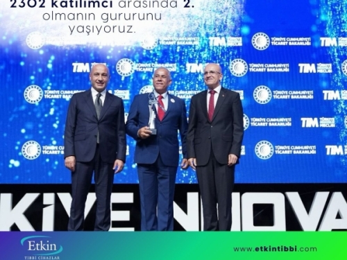 İnovalig'de 2. olmanın gururunu yaşıyoruz.